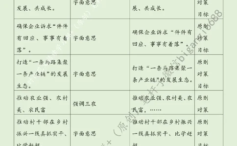 0821----标注绿-推动党建与发展同题共答_2026考公资料_（57）申论材料_00、笔杆子晨读材料_2024笔杆子晨读_笔杆子8月时政_0821推动党建与发展同题共答话题：党建引领