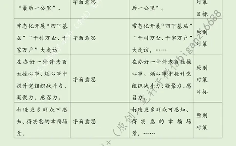 0821----标注绿-推动党建与发展同题共答_2026考公资料_（57）申论材料_00、笔杆子晨读材料_2024笔杆子晨读_笔杆子8月时政_0821推动党建与发展同题共答话题：党建引领