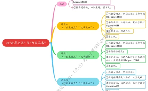 0826思维导图执&ldquo;改革之笔&rdquo;书&ldquo;为民答卷&rdquo;_2026考公资料_（57）申论材料_00、笔杆子晨读材料_2024笔杆子晨读_笔杆子8月时政