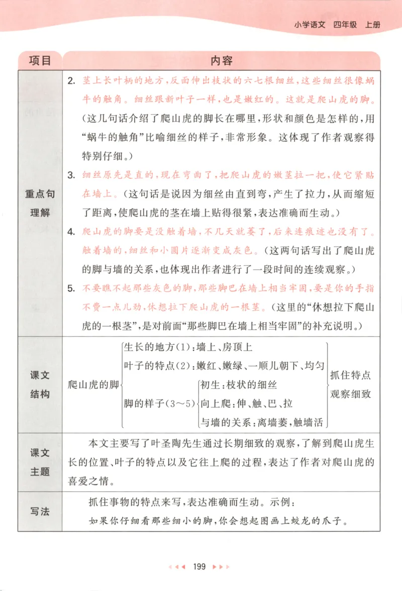 四年级语文上册人教版25秋《53天天练》课堂笔记_25秋小学语数英习题试卷_语文_1-6年级语文上册人教版25秋《53天天练》_四年级语文上册人教版25秋《53天天练》