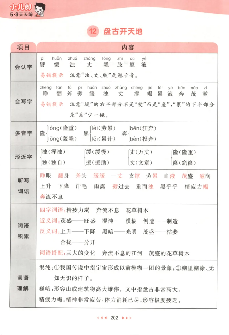 四年级语文上册人教版25秋《53天天练》课堂笔记_25秋小学语数英习题试卷_语文_1-6年级语文上册人教版25秋《53天天练》_四年级语文上册人教版25秋《53天天练》