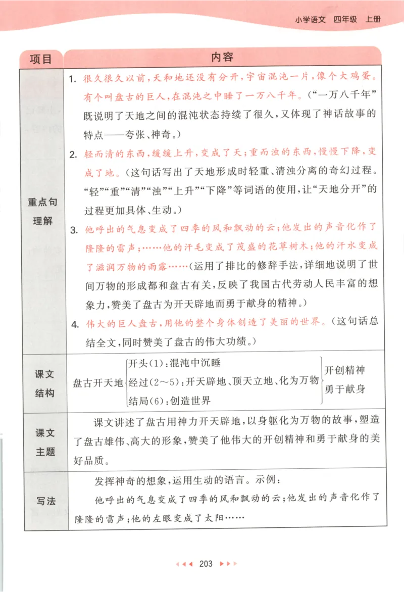 四年级语文上册人教版25秋《53天天练》课堂笔记_25秋小学语数英习题试卷_语文_1-6年级语文上册人教版25秋《53天天练》_四年级语文上册人教版25秋《53天天练》