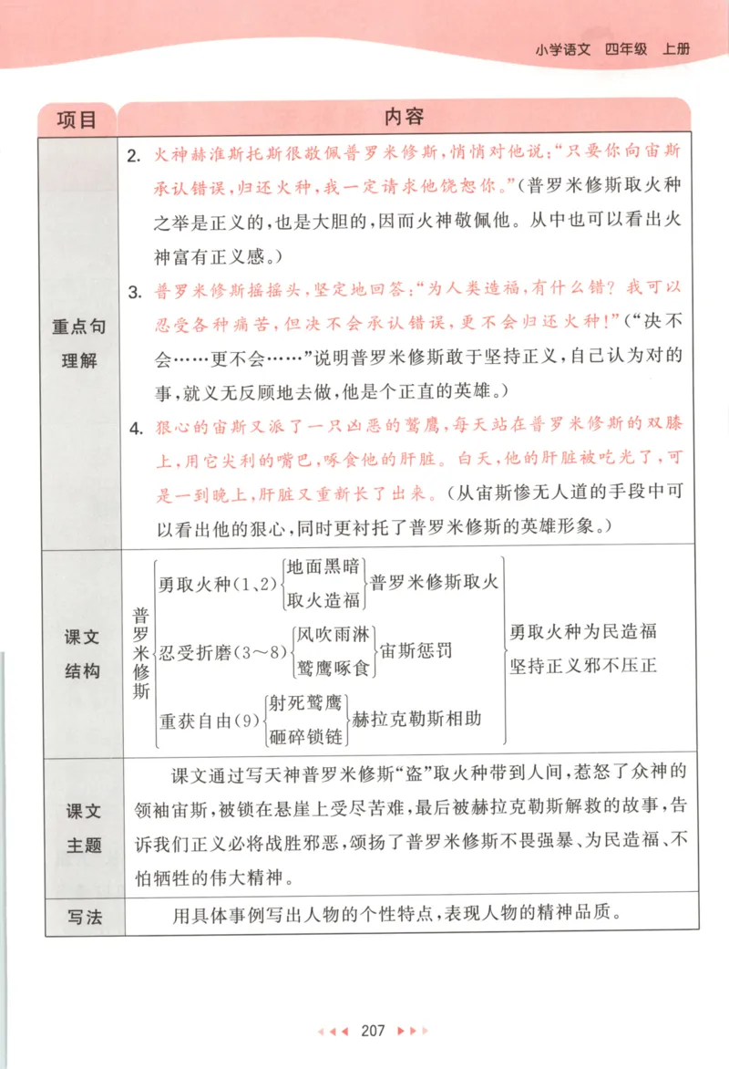 四年级语文上册人教版25秋《53天天练》课堂笔记_25秋小学语数英习题试卷_语文_1-6年级语文上册人教版25秋《53天天练》_四年级语文上册人教版25秋《53天天练》