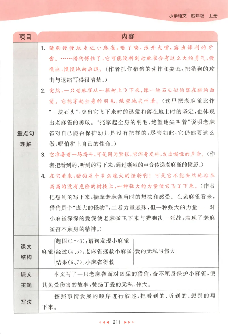 四年级语文上册人教版25秋《53天天练》课堂笔记_25秋小学语数英习题试卷_语文_1-6年级语文上册人教版25秋《53天天练》_四年级语文上册人教版25秋《53天天练》