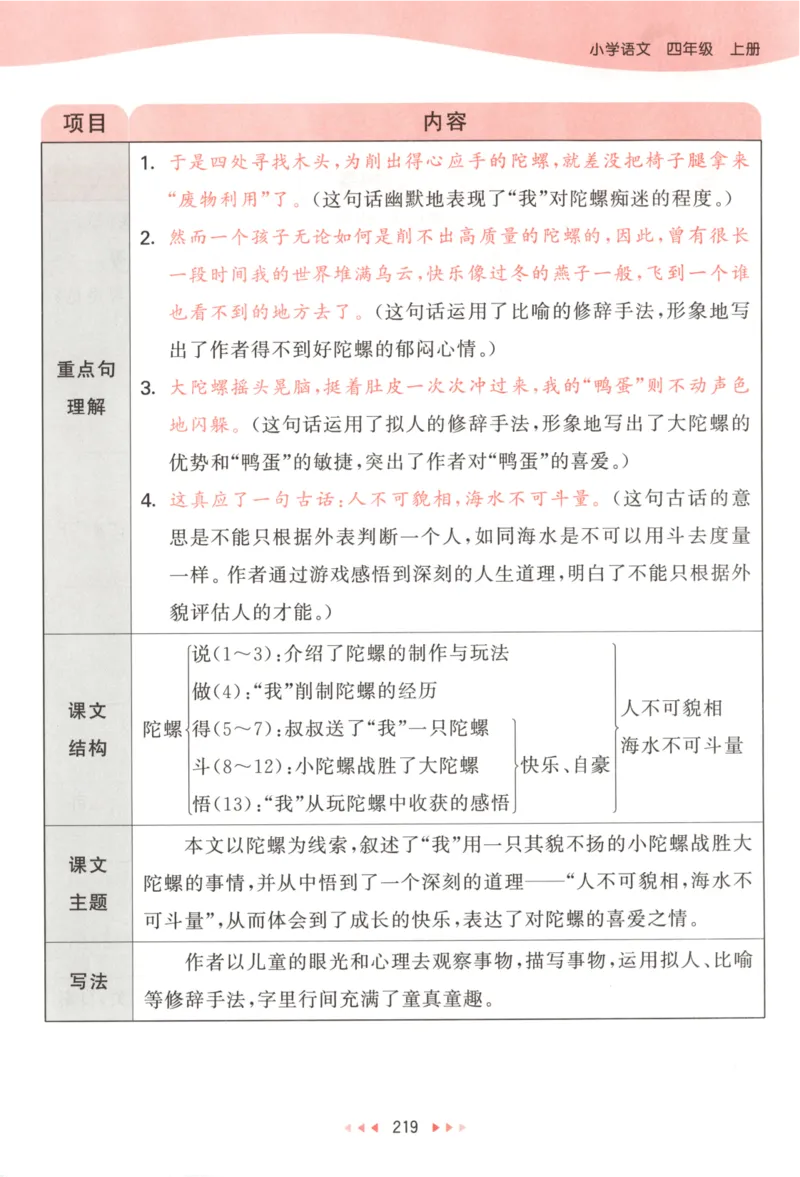 四年级语文上册人教版25秋《53天天练》课堂笔记_25秋小学语数英习题试卷_语文_1-6年级语文上册人教版25秋《53天天练》_四年级语文上册人教版25秋《53天天练》