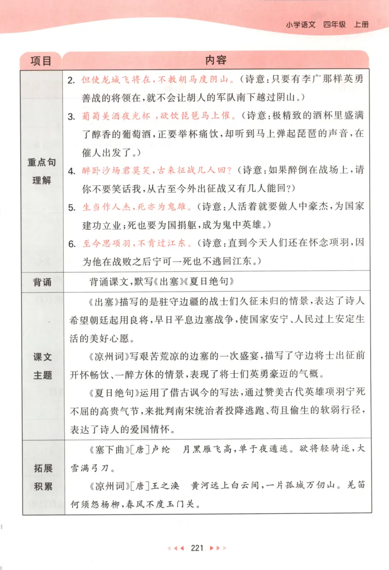 四年级语文上册人教版25秋《53天天练》课堂笔记_25秋小学语数英习题试卷_语文_1-6年级语文上册人教版25秋《53天天练》_四年级语文上册人教版25秋《53天天练》