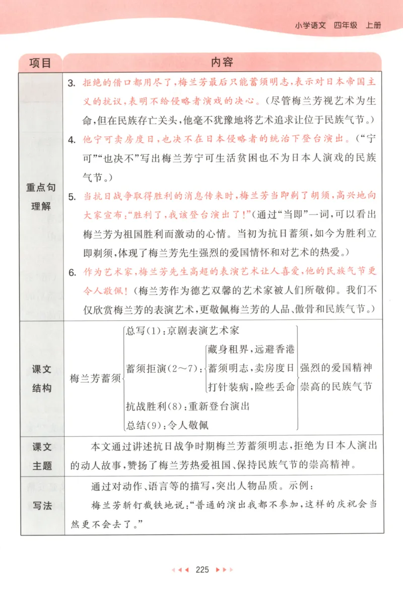 四年级语文上册人教版25秋《53天天练》课堂笔记_25秋小学语数英习题试卷_语文_1-6年级语文上册人教版25秋《53天天练》_四年级语文上册人教版25秋《53天天练》