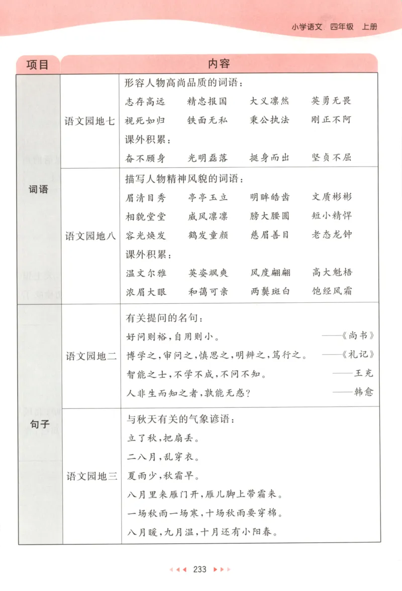 四年级语文上册人教版25秋《53天天练》课堂笔记_25秋小学语数英习题试卷_语文_1-6年级语文上册人教版25秋《53天天练》_四年级语文上册人教版25秋《53天天练》
