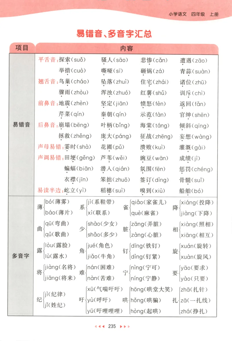 四年级语文上册人教版25秋《53天天练》课堂笔记_25秋小学语数英习题试卷_语文_1-6年级语文上册人教版25秋《53天天练》_四年级语文上册人教版25秋《53天天练》