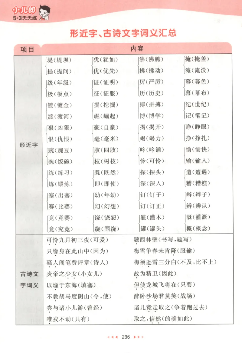 四年级语文上册人教版25秋《53天天练》课堂笔记_25秋小学语数英习题试卷_语文_1-6年级语文上册人教版25秋《53天天练》_四年级语文上册人教版25秋《53天天练》