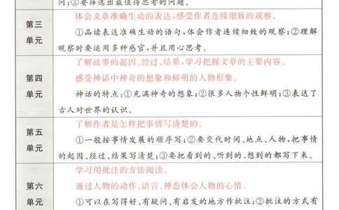 四年级语文上册人教版25秋《53天天练》课堂笔记_25秋小学语数英习题试卷_语文_1-6年级语文上册人教版25秋《53天天练》_四年级语文上册人教版25秋《53天天练》