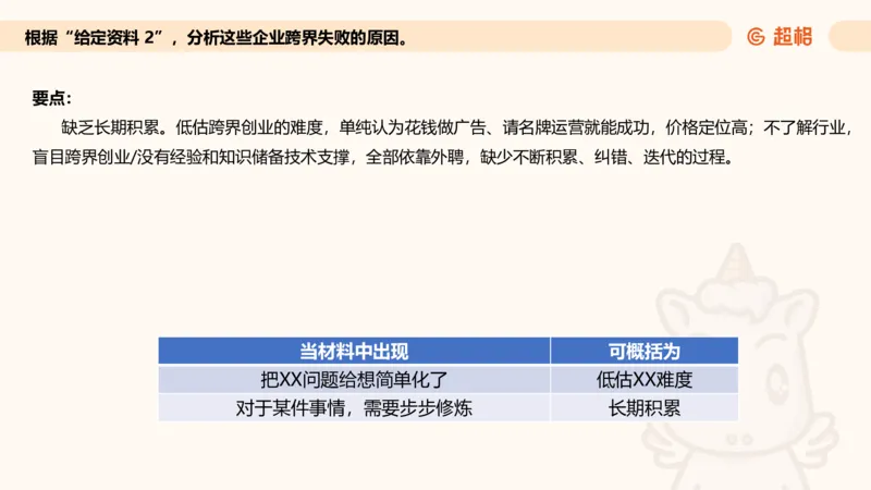 归纳概括专项强化2_2026考公资料_超格合集_公考-夸夸刷2026超格行测+申论（五合一）夸夸刷刷题营_申论_2班_课件
