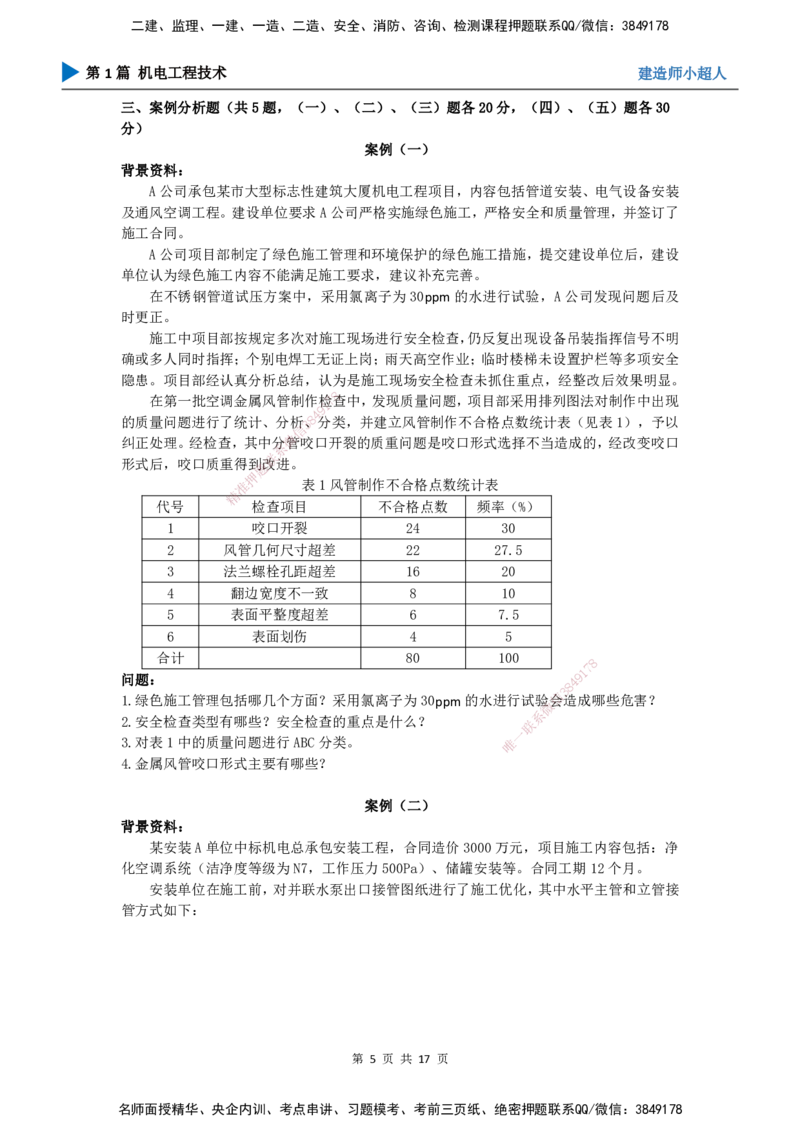 2025一建（机电）考前预测（基础卷）_2026年一级建造师_2026年一建机电_2025年一建机电SVIP_04-冲刺串讲✿考点强化✿小灶集训_84-机电《考前三套卷》小超人SMR