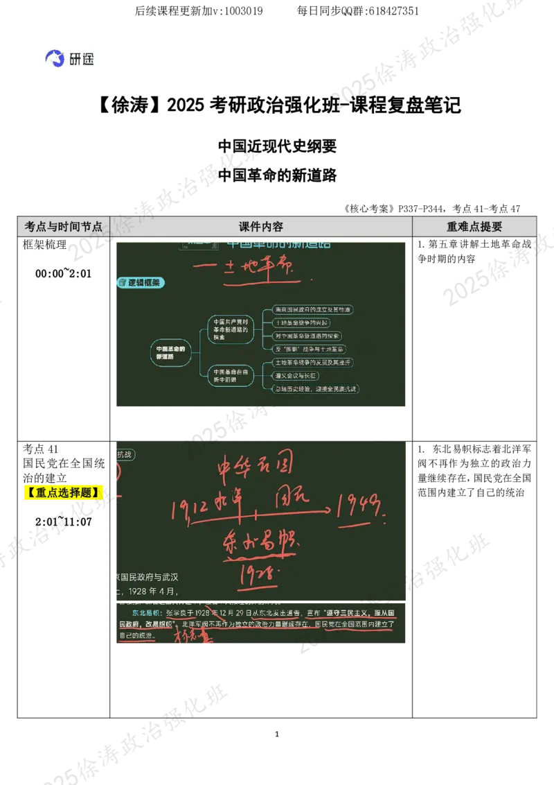 09.史纲-09中国革命的新道路-复盘笔记_2026考公资料_（49）政治理论合集_政治理论合集_2025考研政治_01.徐涛曲艺_03.强化阶段_03.史纲_00.复盘笔记