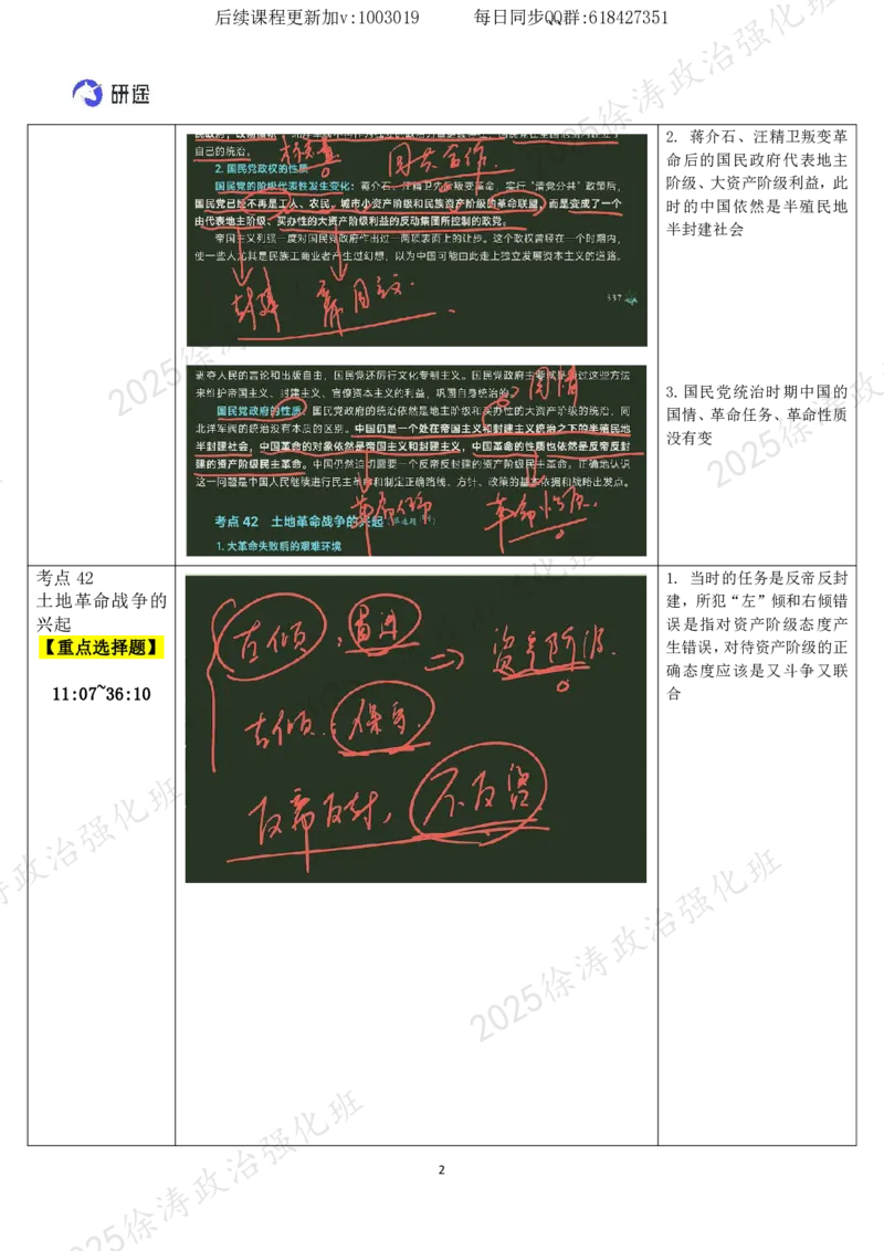 09.史纲-09中国革命的新道路-复盘笔记_2026考公资料_（49）政治理论合集_政治理论合集_2025考研政治_01.徐涛曲艺_03.强化阶段_03.史纲_00.复盘笔记