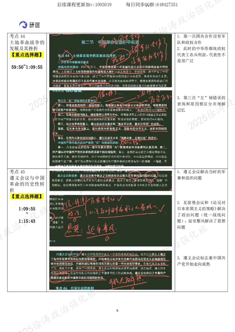 09.史纲-09中国革命的新道路-复盘笔记_2026考公资料_（49）政治理论合集_政治理论合集_2025考研政治_01.徐涛曲艺_03.强化阶段_03.史纲_00.复盘笔记