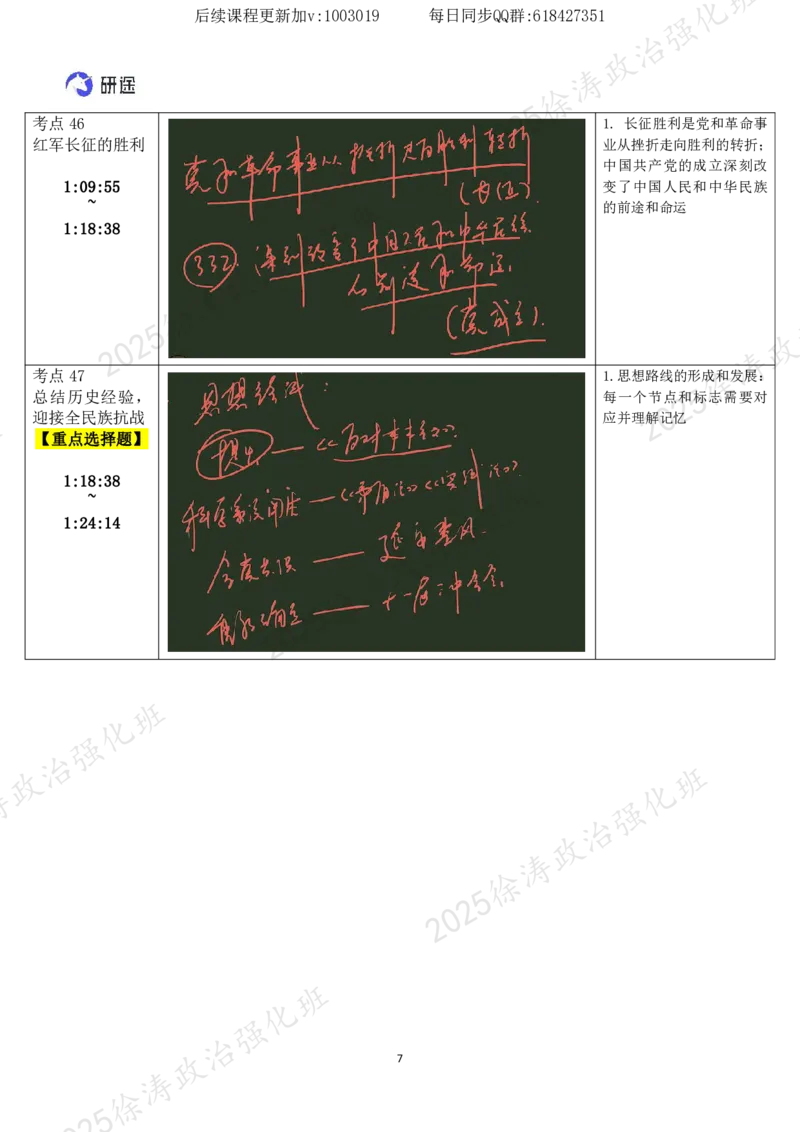 09.史纲-09中国革命的新道路-复盘笔记_2026考公资料_（49）政治理论合集_政治理论合集_2025考研政治_01.徐涛曲艺_03.强化阶段_03.史纲_00.复盘笔记