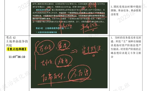 09.史纲-09中国革命的新道路-复盘笔记_2026考公资料_（49）政治理论合集_政治理论合集_2025考研政治_01.徐涛曲艺_03.强化阶段_03.史纲_00.复盘笔记