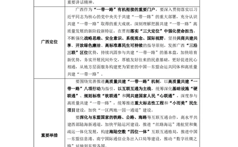 广西时政（2024年12月）_2026考公资料_（10）粉笔_2026年国考980系统班FB_2026国考系统班资料汇总_时政汇总_各省12月份时政_广西