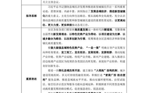 广西时政（2024年12月）_2026考公资料_（10）粉笔_2026年国考980系统班FB_2026国考系统班资料汇总_时政汇总_各省12月份时政_广西