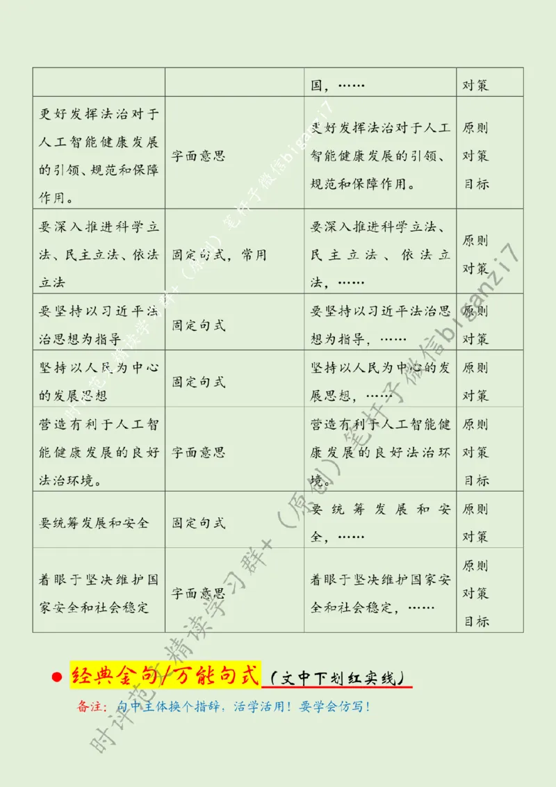 0903---标注绿-推进人工智能治理法治化_2026考公资料_（57）申论材料_00、笔杆子晨读材料_2024笔杆子晨读_笔杆子9月时政_0903推进人工智能治理法治化话题：社会治理