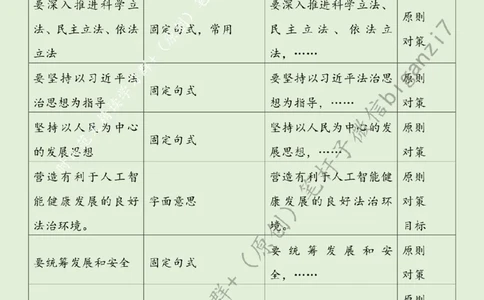 0903---标注绿-推进人工智能治理法治化_2026考公资料_（57）申论材料_00、笔杆子晨读材料_2024笔杆子晨读_笔杆子9月时政_0903推进人工智能治理法治化话题：社会治理