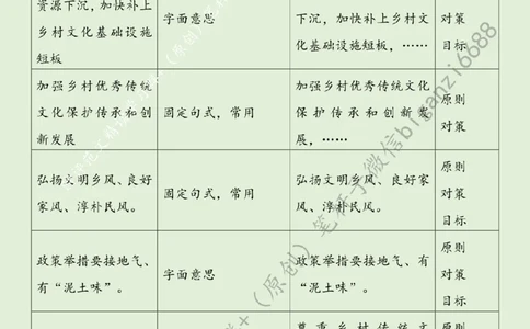 0613---标注绿-让现代文明理念在乡村深深扎根_2026考公资料_（57）申论材料_00、笔杆子晨读材料_2024笔杆子晨读_笔杆子6月时政_0613让现代文明理念在乡村深深扎根