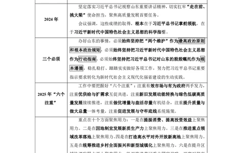 山东2024年12月时政讲义_2026考公资料_（10）粉笔_2026年国考980系统班FB_2026国考系统班资料汇总_时政汇总_各省12月份时政_山东