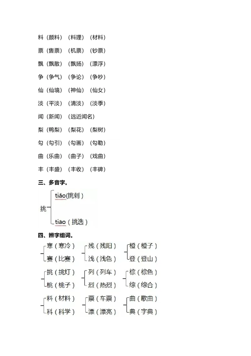 部编版三年级（上册）语文期中考试复习要点（期中复习）_三年级上下册资料_小学三年级学习资料-25年更新版_3-01、小学三年级语文上册_3-1-1、复习、知识点、归纳汇总