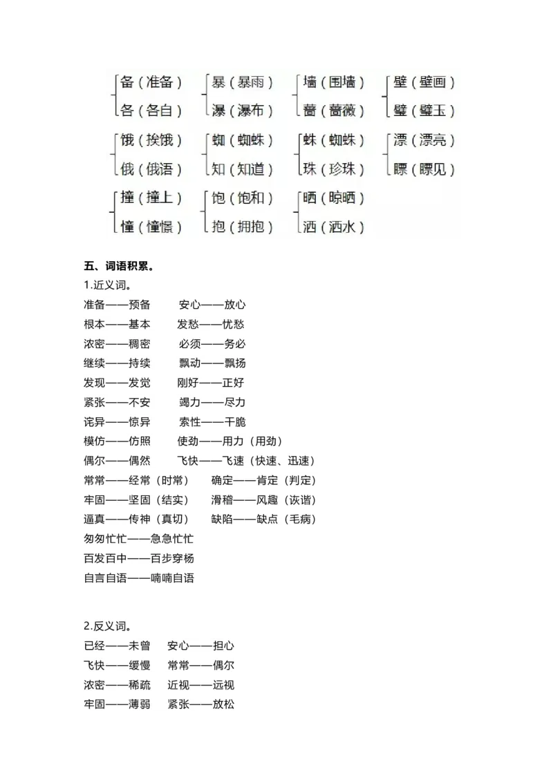 部编版三年级（上册）语文期中考试复习要点（期中复习）_三年级上下册资料_小学三年级学习资料-25年更新版_3-01、小学三年级语文上册_3-1-1、复习、知识点、归纳汇总