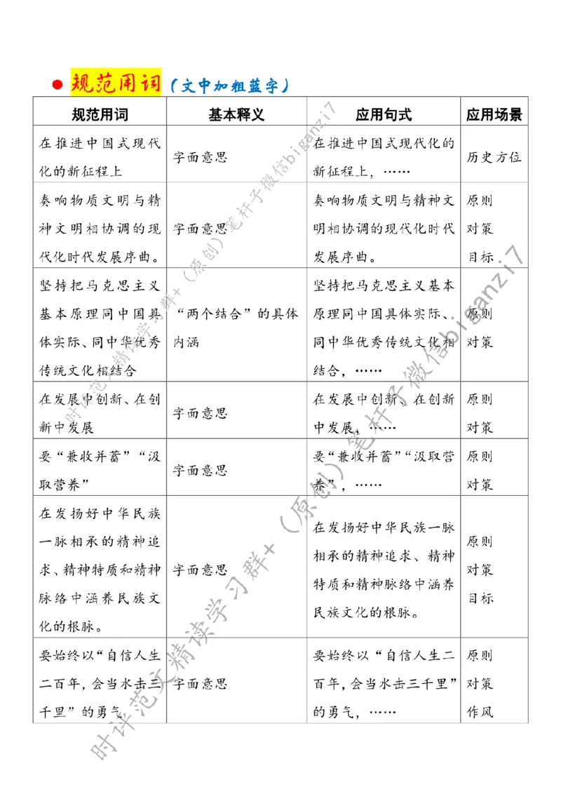 0913---标注白-以&ldquo;初心&rdquo;&ldquo;耐心&rdquo;&ldquo;信心&rdquo;深化文化体制改革_2026考公资料_（57）申论材料_00、笔杆子晨读材料_2024笔杆子晨读_笔杆子9月时政