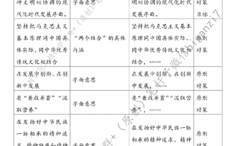 0913---标注白-以&ldquo;初心&rdquo;&ldquo;耐心&rdquo;&ldquo;信心&rdquo;深化文化体制改革_2026考公资料_（57）申论材料_00、笔杆子晨读材料_2024笔杆子晨读_笔杆子9月时政