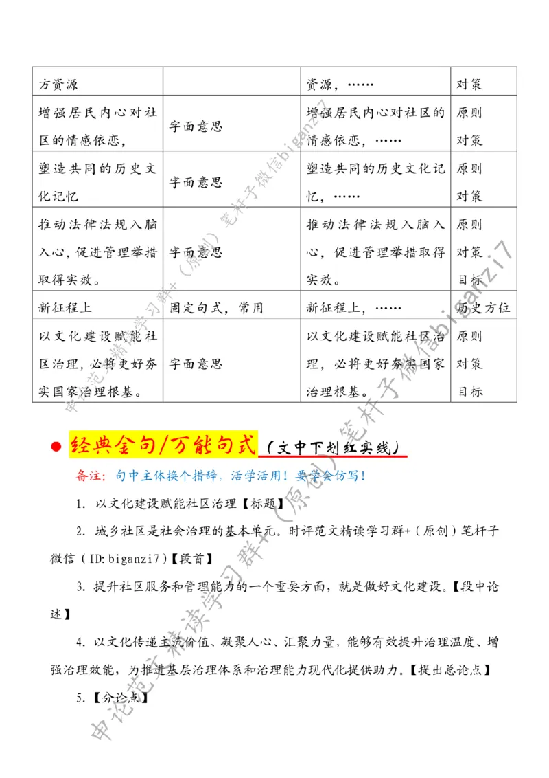 1108---标注白-以文化建设赋能社区治理_2026考公资料_（57）申论材料_00、笔杆子晨读材料_2024笔杆子晨读_笔杆子11月时政_11月8日