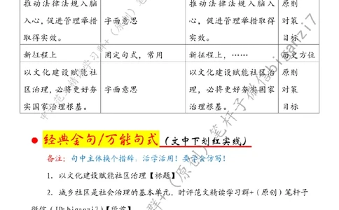 1108---标注白-以文化建设赋能社区治理_2026考公资料_（57）申论材料_00、笔杆子晨读材料_2024笔杆子晨读_笔杆子11月时政_11月8日