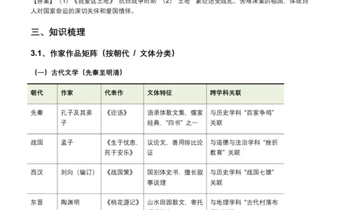 2026年全国中考语文一轮复习讲义：文学文化常识(全国适用)(含答案解析)_462026中考语文一轮复习练考点+练专题+练模块_文学文化常识