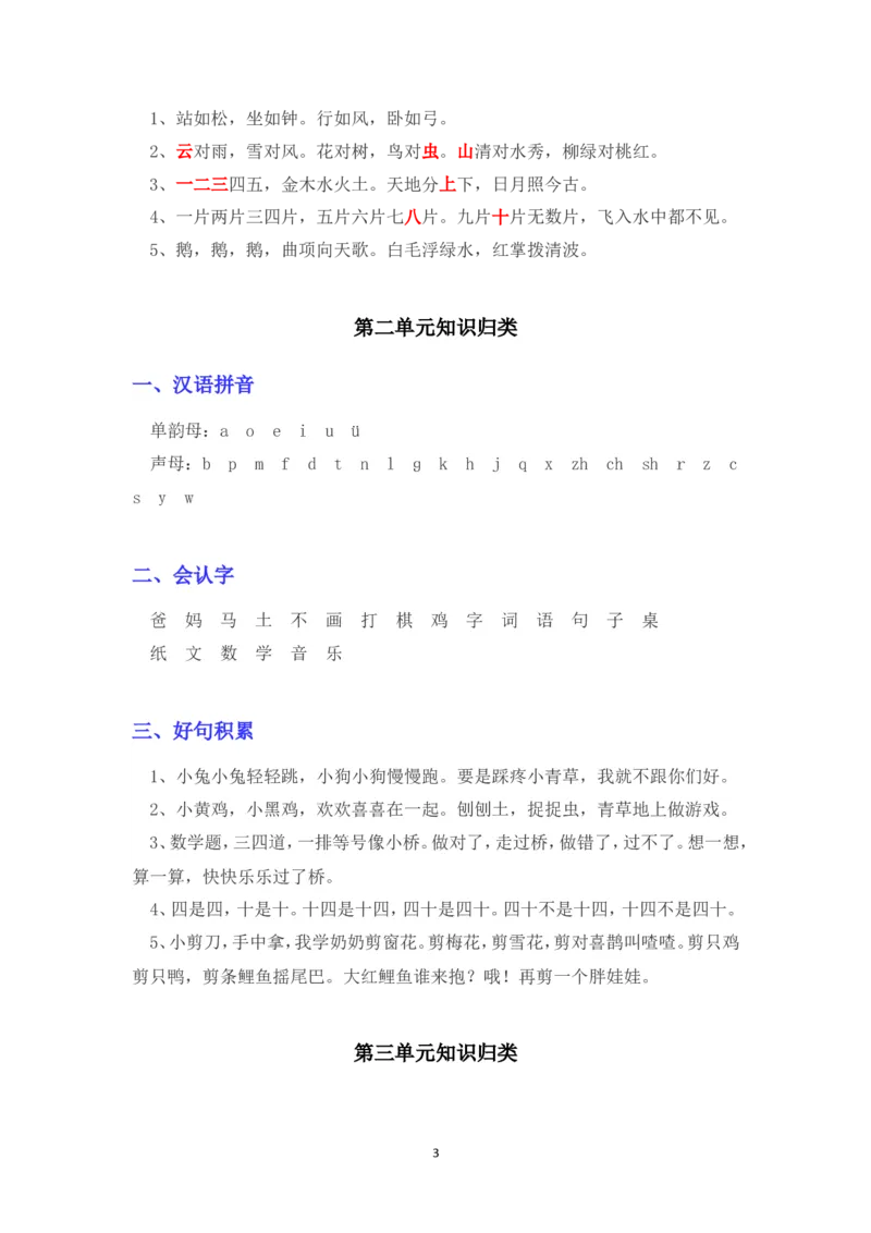 部编版一年级语文上册各单元知识点汇总_一年级上下册资料_小学一年级学习资料-25年更新版_1-01、小学一年级语文上册_01、知识汇总