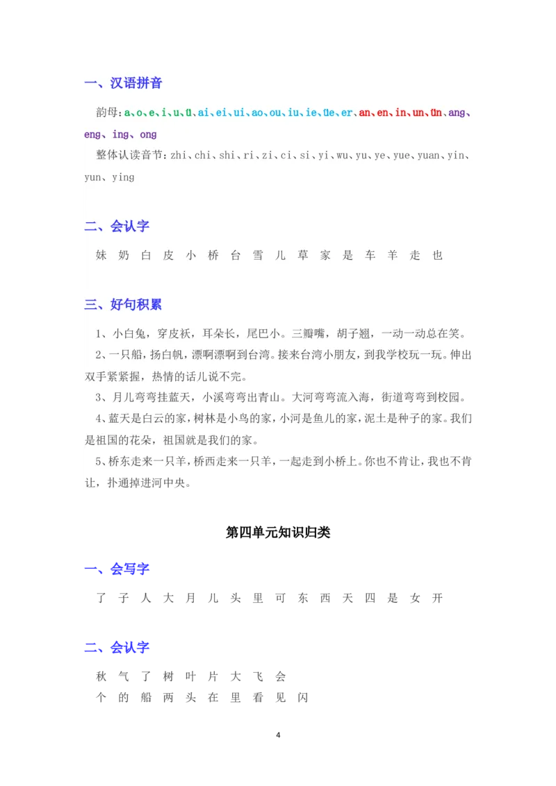 部编版一年级语文上册各单元知识点汇总_一年级上下册资料_小学一年级学习资料-25年更新版_1-01、小学一年级语文上册_01、知识汇总