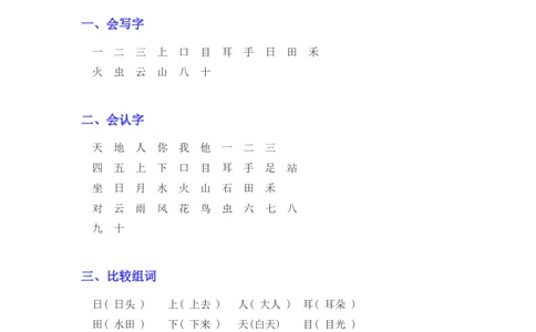 部编版一年级语文上册各单元知识点汇总_一年级上下册资料_小学一年级学习资料-25年更新版_1-01、小学一年级语文上册_01、知识汇总