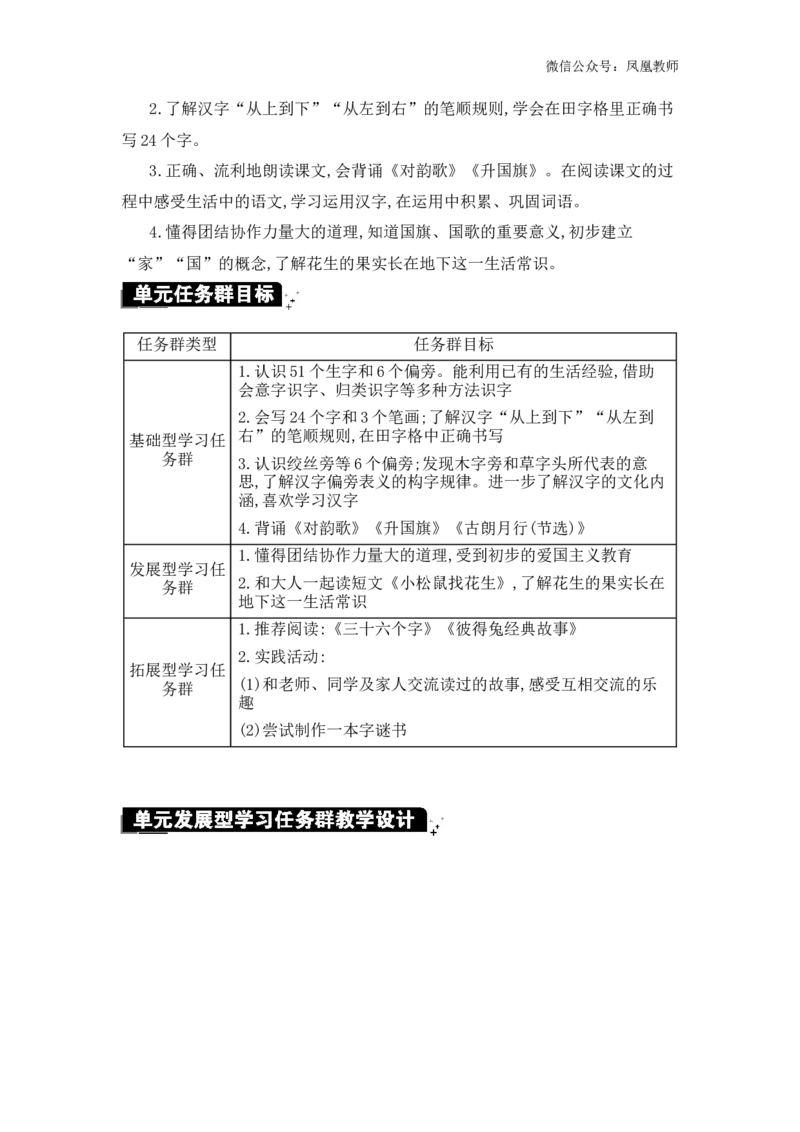 第六单元单元分析_25秋七彩课堂统编版语文一年级上册教学资源包_七彩课堂统编版语文一年级上册教用匹配课件+教案_教用匹配教案_第六单元