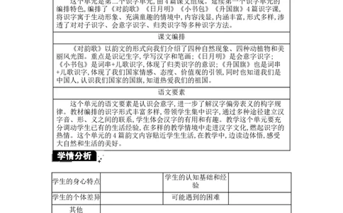 第六单元单元分析_25秋七彩课堂统编版语文一年级上册教学资源包_七彩课堂统编版语文一年级上册教用匹配课件+教案_教用匹配教案_第六单元