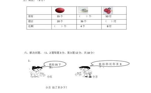 苏教版数学一年级下学期期末测试卷11_一年级上下册资料_一年级上语数英上下册学习资料_3-6-4、小学一年级数学下册_苏教版_5、期末测试卷