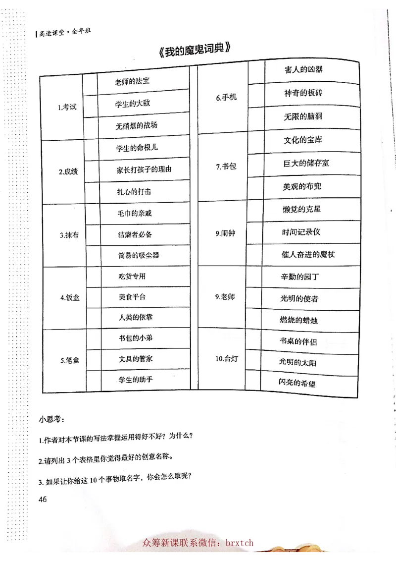 第6课_小学生作文专项名师课合集16套小学~视频+PDF_026.曾曦.小学语文作文独创方法_讲义