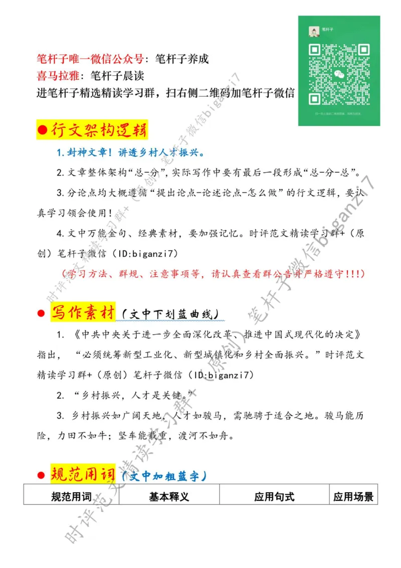 1012---标注白-紧盯人才&ldquo;选育用&rdquo;奏响乡村振兴&ldquo;三部曲&rdquo;_2026考公资料_（57）申论材料_00、笔杆子晨读材料_2024笔杆子晨读_笔杆子10月时政