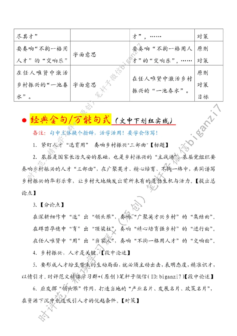 1012---标注白-紧盯人才&ldquo;选育用&rdquo;奏响乡村振兴&ldquo;三部曲&rdquo;_2026考公资料_（57）申论材料_00、笔杆子晨读材料_2024笔杆子晨读_笔杆子10月时政