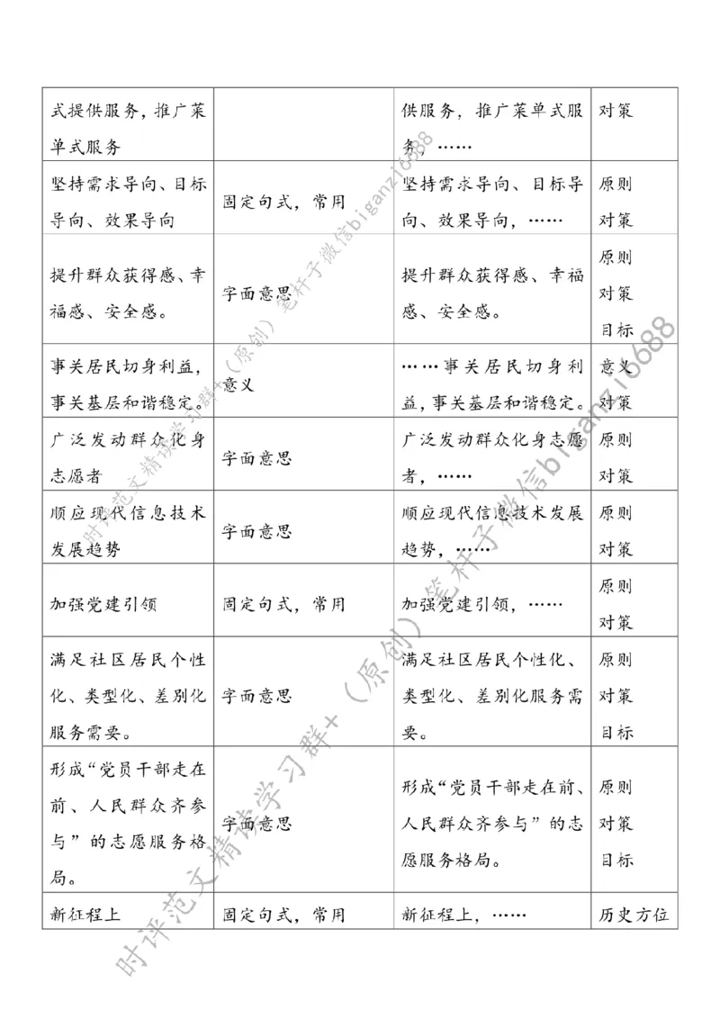 0623---标注白-立足社区主阵地，办好民生&ldquo;暖心事&rdquo;_2026考公资料_（57）申论材料_00、笔杆子晨读材料_2024笔杆子晨读_笔杆子6月时政_0623立足社区主阵地，办好民生&ldquo;暖心事&rdquo;