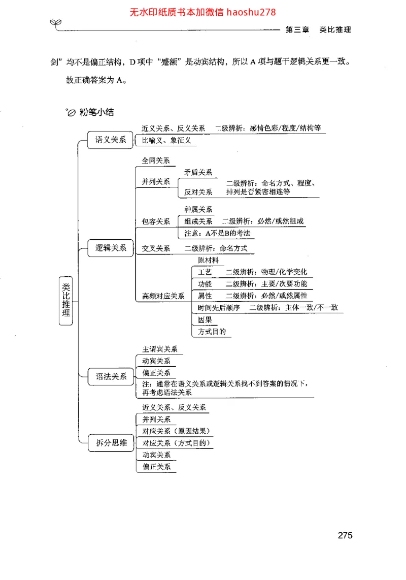 18行测的思维（判断推理）（2025国考最新版）公众号：上岸的资料_2026考公资料_（10）粉笔_2025粉笔国考省考980（课＋笔记）_粉笔980（25多省）_02025国考粉笔980系统班
