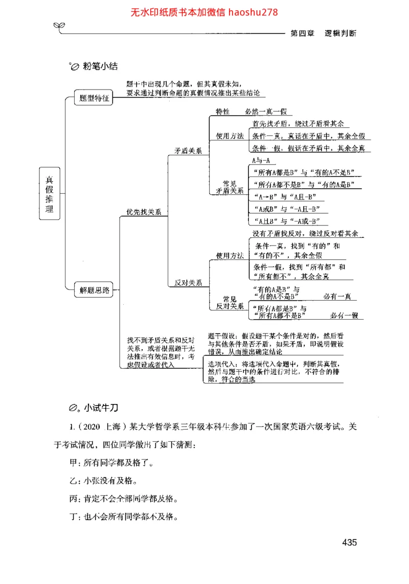 18行测的思维（判断推理）（2025国考最新版）公众号：上岸的资料_2026考公资料_（10）粉笔_2025粉笔国考省考980（课＋笔记）_粉笔980（25多省）_02025国考粉笔980系统班