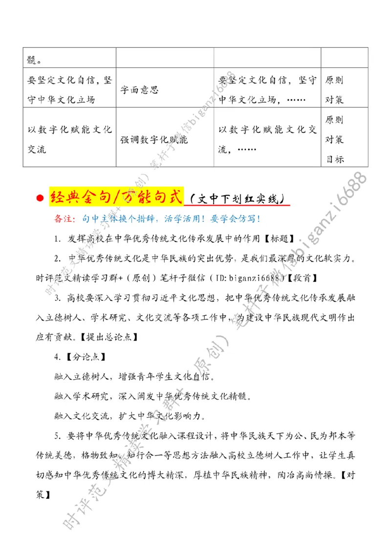 0422---标注白-发挥高校在中华优秀传统文化传承发展中的作用_2026考公资料_（57）申论材料_00、笔杆子晨读材料_2024笔杆子晨读_笔杆子4月时政