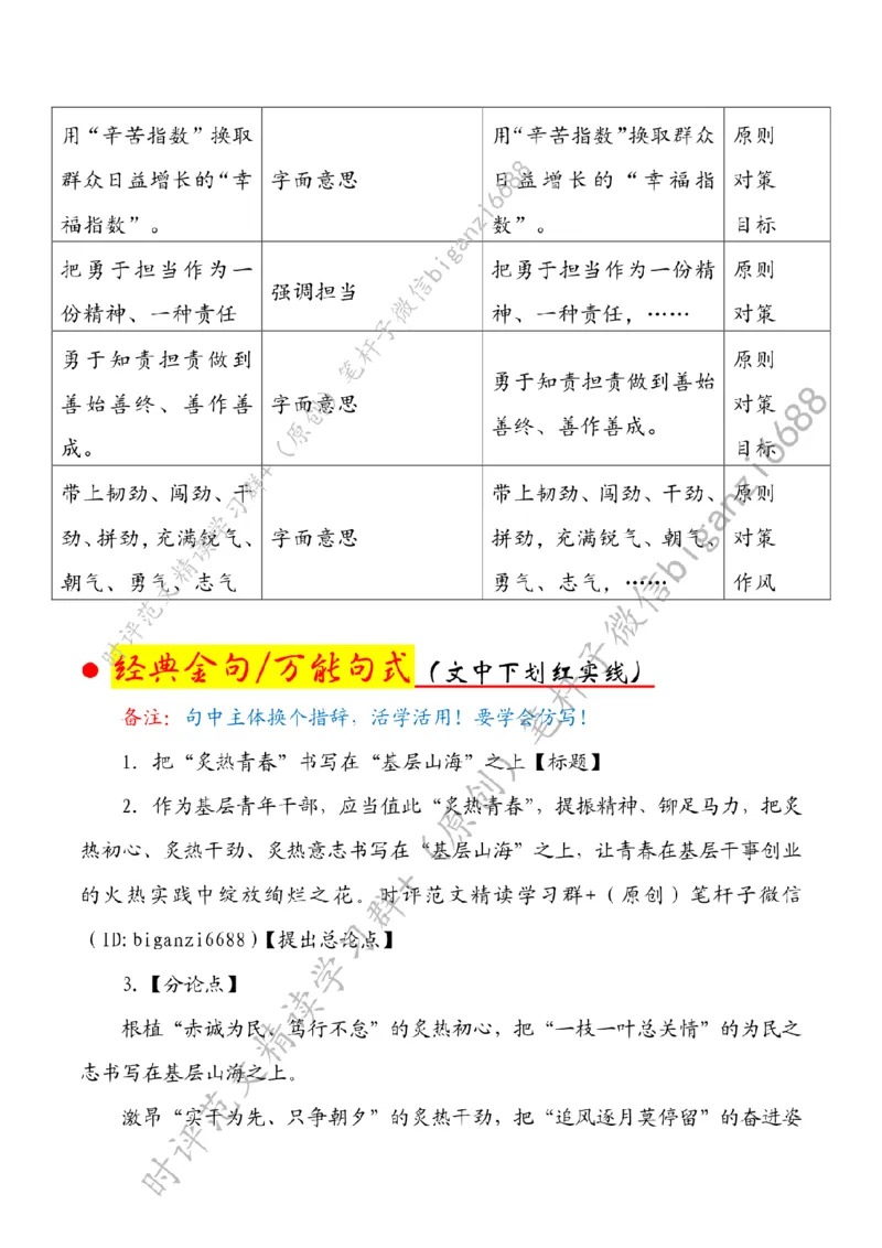 0513---标注白-把&ldquo;炙热青春&rdquo;书写在&ldquo;基层山海&rdquo;之上_2026考公资料_（57）申论材料_00、笔杆子晨读材料_2024笔杆子晨读_笔杆子5月时政_0513把&ldquo;炙热青春&rdquo;书写在&ldquo;基层山海&rdquo;之上