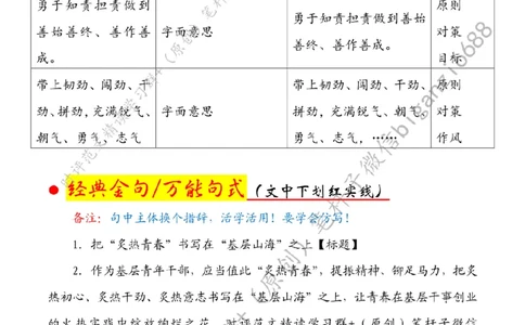 0513---标注白-把&ldquo;炙热青春&rdquo;书写在&ldquo;基层山海&rdquo;之上_2026考公资料_（57）申论材料_00、笔杆子晨读材料_2024笔杆子晨读_笔杆子5月时政_0513把&ldquo;炙热青春&rdquo;书写在&ldquo;基层山海&rdquo;之上